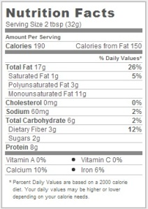 Trader Joe's Creamy Almond Butter - Nutrition Facts